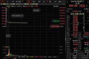 ?本赛季湖人对阵季后赛席位竞争对手7胜7负 还将交手6次