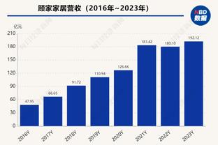 TA：赛季前曼联门将告知阿迪希望球衣更修身，但奥纳纳穿不下